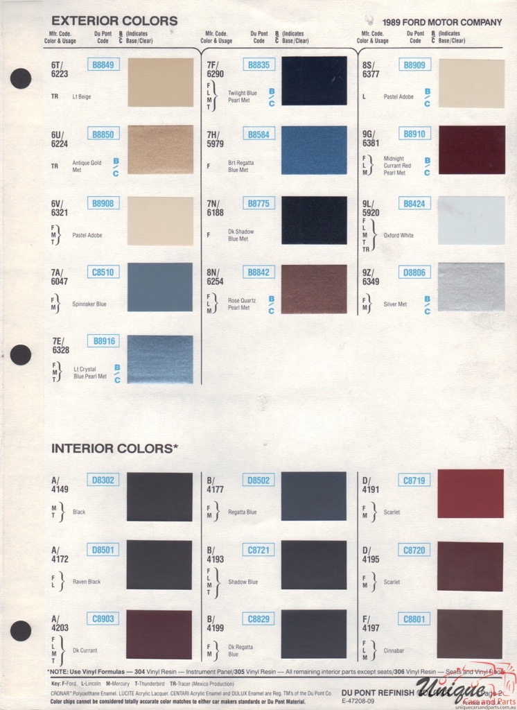 1989 Ford Paint Charts DuPont 2